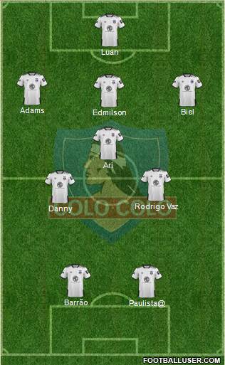 CSD Colo Colo Formation 2022
