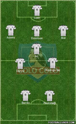 CSD Colo Colo football formation