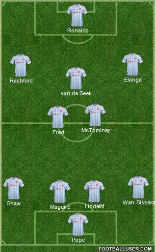 Manchester United Formation 2022