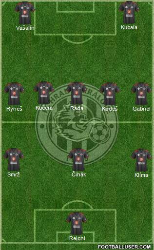 Hradec Kralove Formation 2022