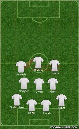 Air India Formation 2022