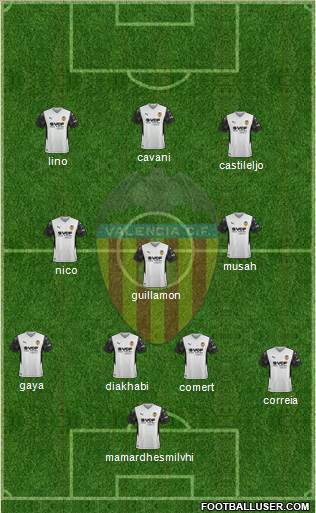 Valencia C.F., S.A.D. football formation