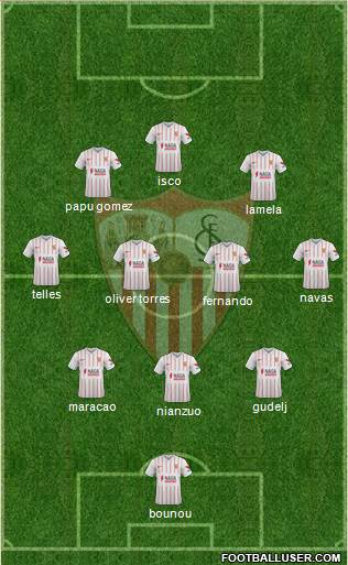 Sevilla F.C., S.A.D. football formation