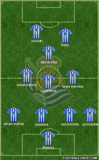 Real Sociedad S.A.D. 4-3-1-2 football formation