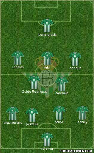 Real Betis B., S.A.D. 4-2-3-1 football formation