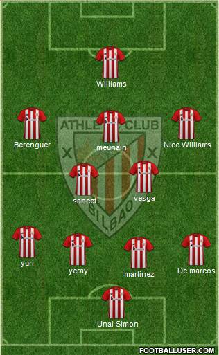 Athletic Club Formation 2022