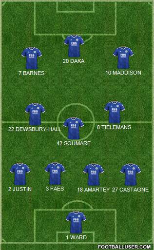 Leicester City football formation