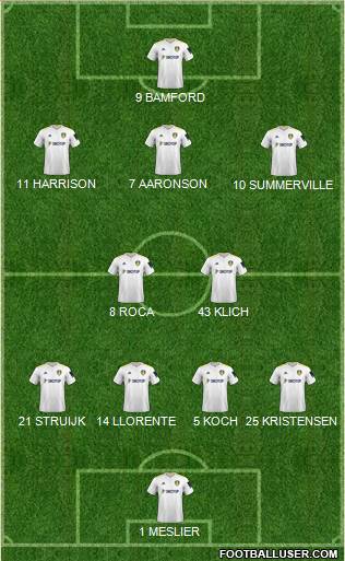 Leeds United 4-2-3-1 football formation