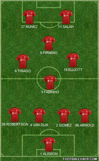 Liverpool Formation 2022