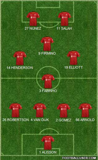 Liverpool Formation 2022
