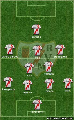 Rayo Vallecano de Madrid S.A.D. 4-2-3-1 football formation