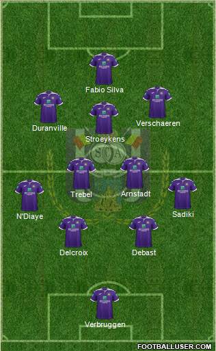 RSC Anderlecht Formation 2022