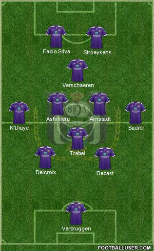 RSC Anderlecht Formation 2022