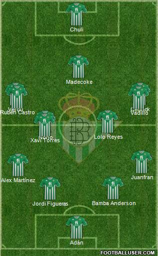 Real Betis B., S.A.D. football formation