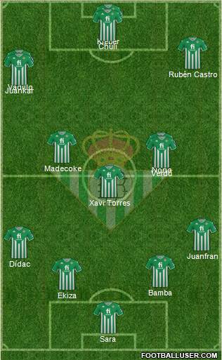 Real Betis B., S.A.D. 4-3-3 football formation