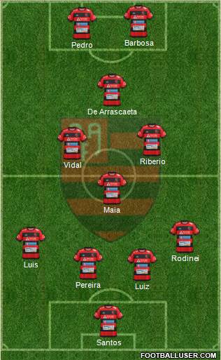 AA Flamengo Formation 2022