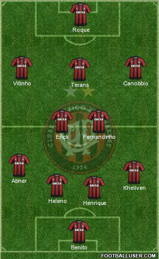 C Atlético Paranaense 4-2-3-1 football formation