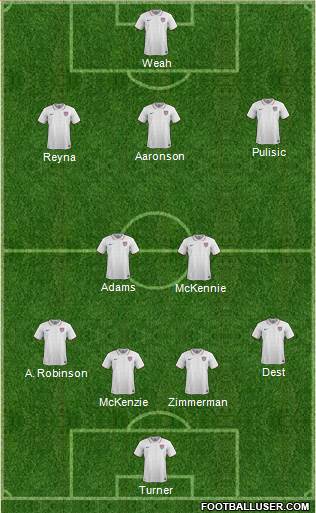 U.S.A. Formation 2022