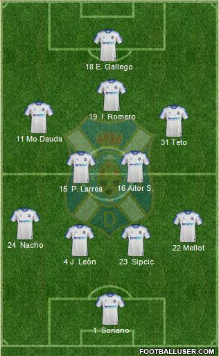 C.D. Tenerife S.A.D. football formation