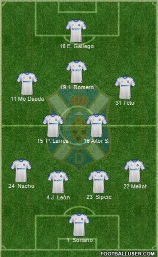 C.D. Tenerife S.A.D. 4-2-3-1 football formation