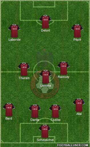 OGC Nice Côte d'Azur football formation