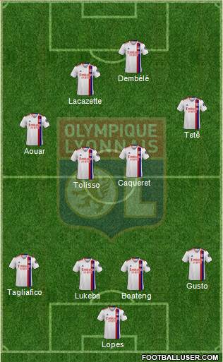 Olympique Lyonnais Formation 2022