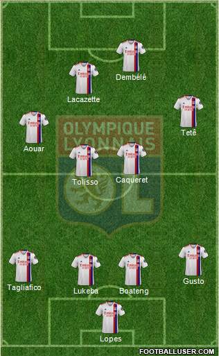 Olympique Lyonnais 4-4-2 football formation