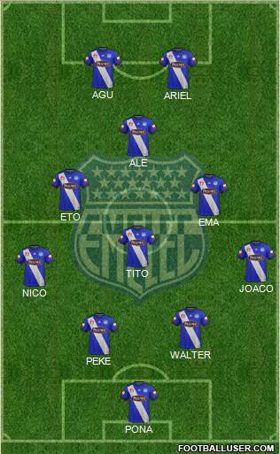 CS Emelec 4-3-1-2 football formation