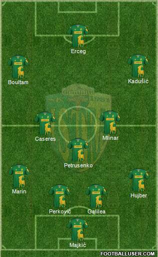 NK Istra 1961 Formation 2022
