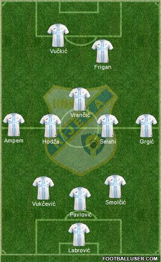 HNK Rijeka football formation