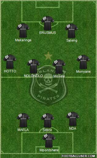 Orlando Pirates Formation 2022