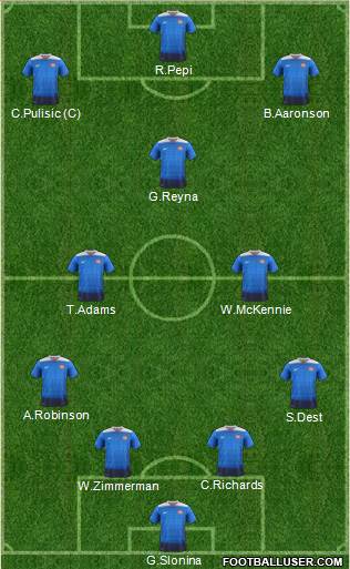 U.S.A. Formation 2022