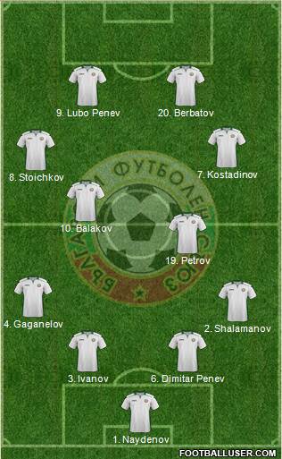 Bulgaria 4-2-2-2 football formation