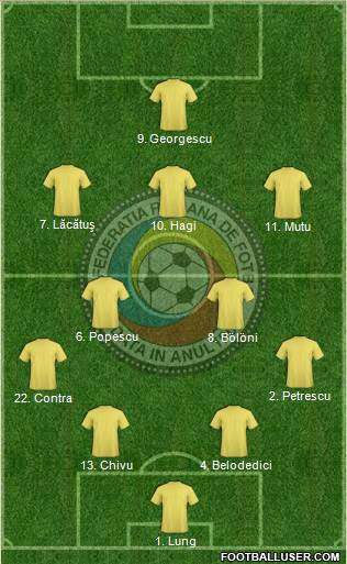 Romania 4-2-3-1 football formation