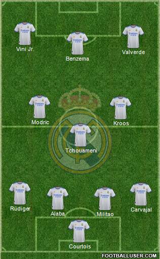 Real Madrid C.F. Formation 2022
