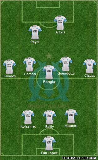 Olympique de Marseille Formation 2022