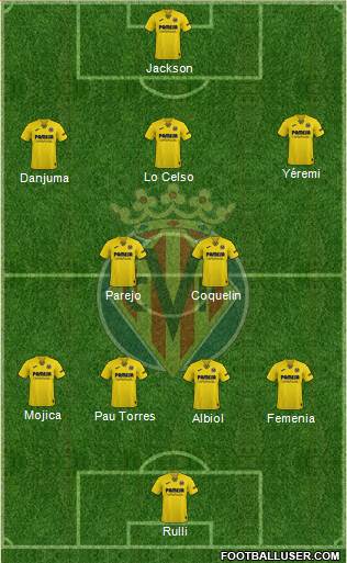 Villarreal C.F., S.A.D. Formation 2022