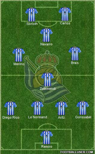 Real Sociedad S.A.D. football formation