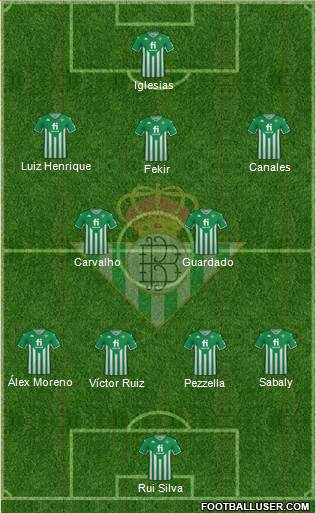 Real Betis B., S.A.D. Formation 2022
