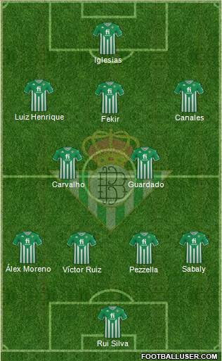 Real Betis B., S.A.D. 4-2-3-1 football formation