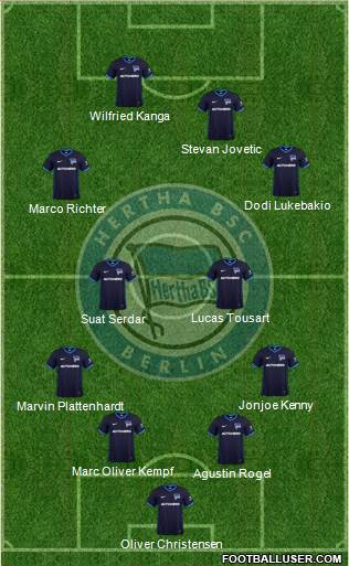 Hertha BSC Berlin Formation 2022