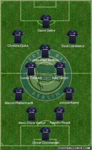 Hertha BSC Berlin Formation 2022