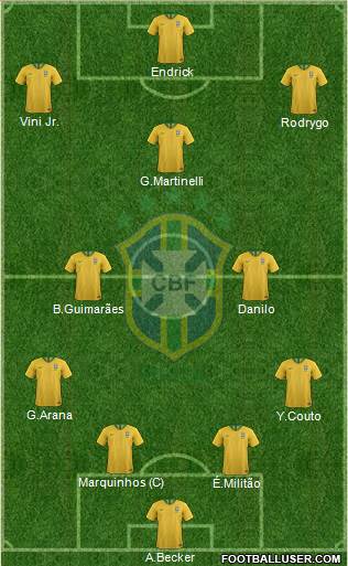 Brazil Formation 2022