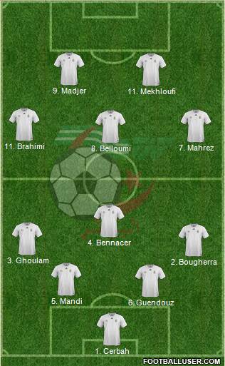 Algeria football formation