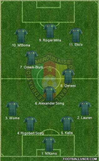 Cameroon football formation