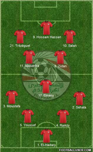 Egypt 4-1-2-3 football formation