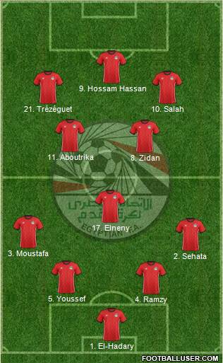 Egypt football formation