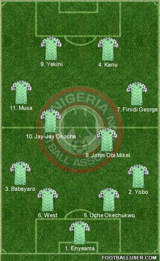 Nigeria 4-4-2 football formation