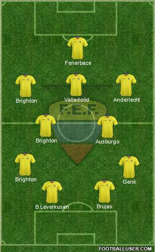 Ecuador football formation