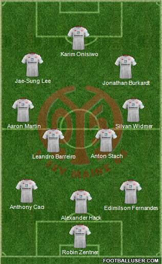 1.FSV Mainz 05 football formation